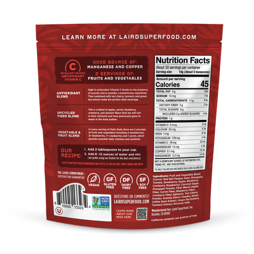 Invigorating Daily Reds