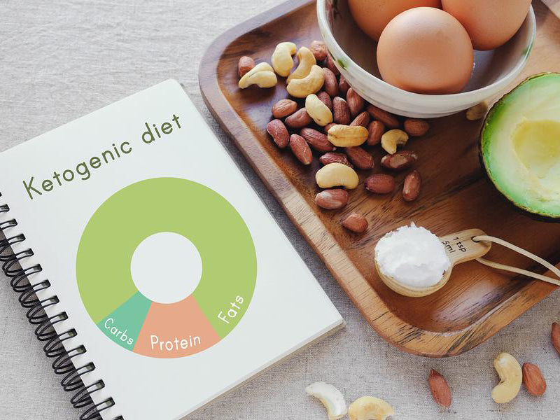 Ketogenic diet foods