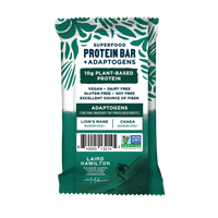 Chocolate Mint Protein Bar Back of Package