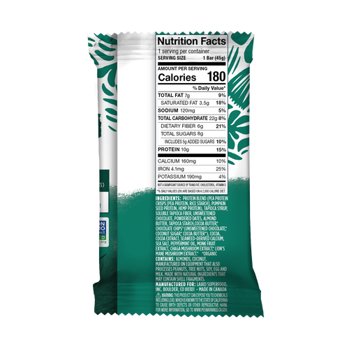 Chocolate Mint Protein Bar Nutrition Fact Panel