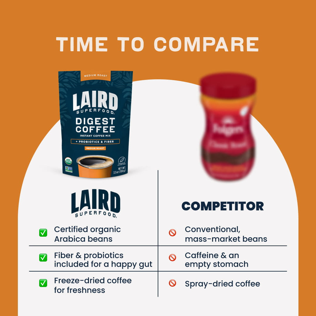 DIGEST Instant Coffee