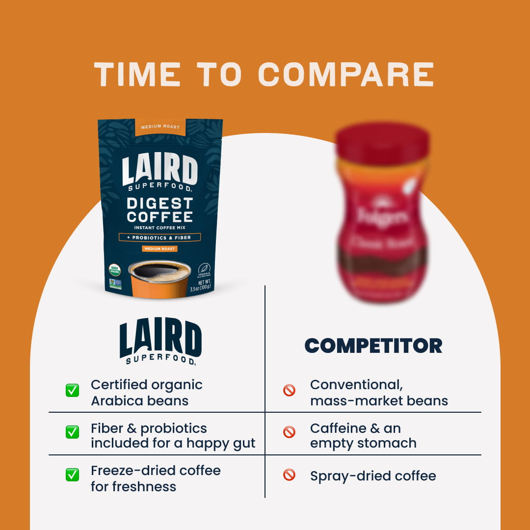 DIGEST Instant Coffee