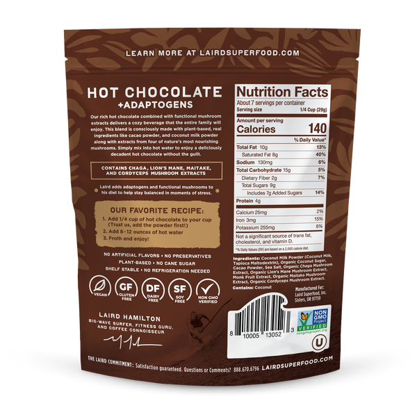 Hot Chocolate Back of Package