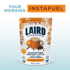 Pumpkin Spice Instant Latte