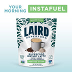 Reduced Sugar Instant Latte with Adaptogens