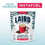 Sweet and Creamy Instant Latte with Adaptogens