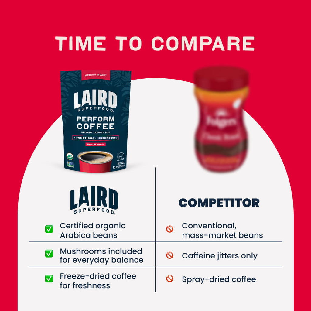 Time to compare.