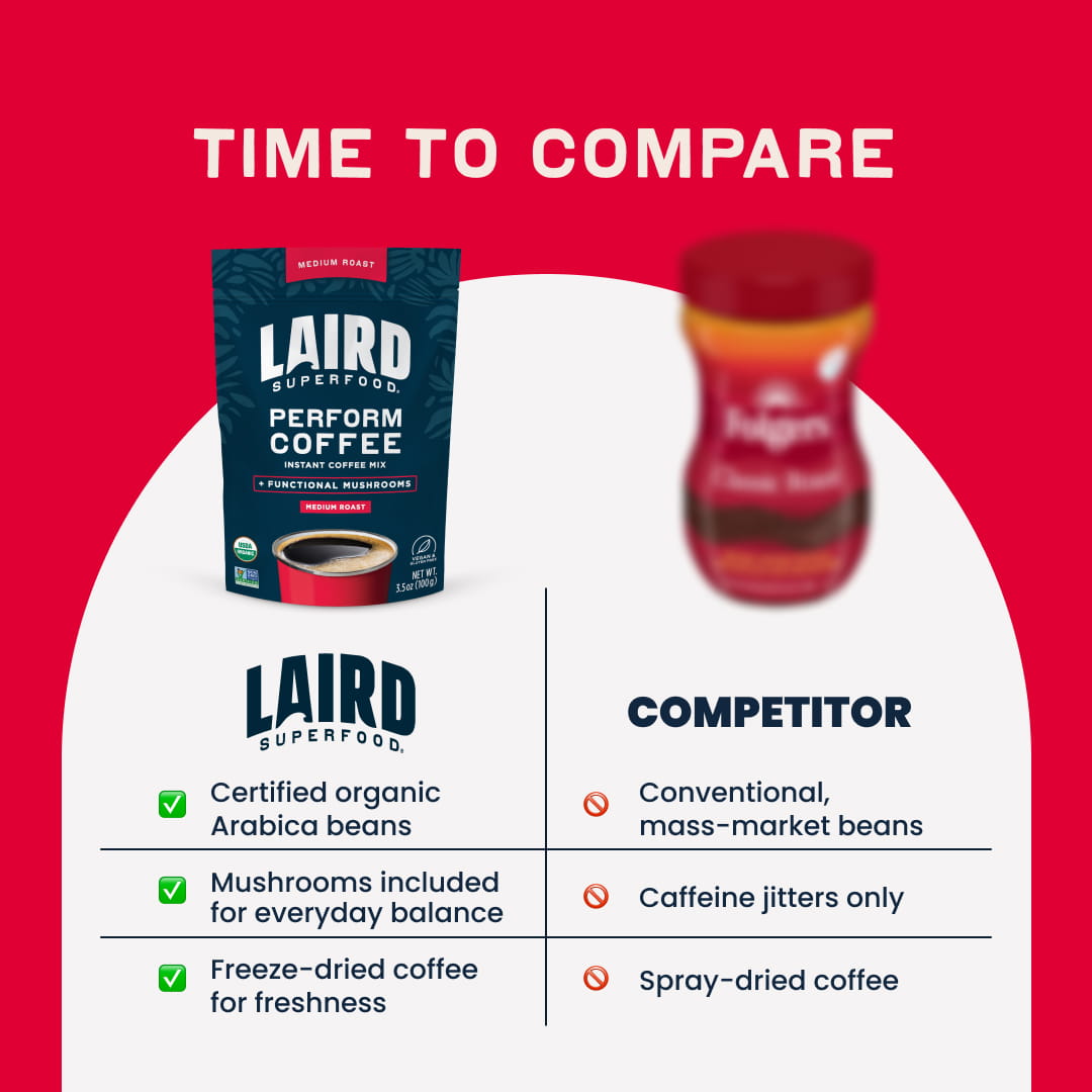 Time to compare.