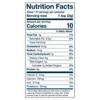 Nutrition Facts Label
