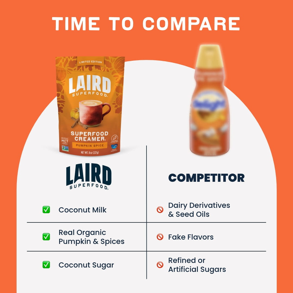 Laird vs Competitor