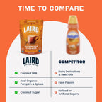 Laird vs Competitor