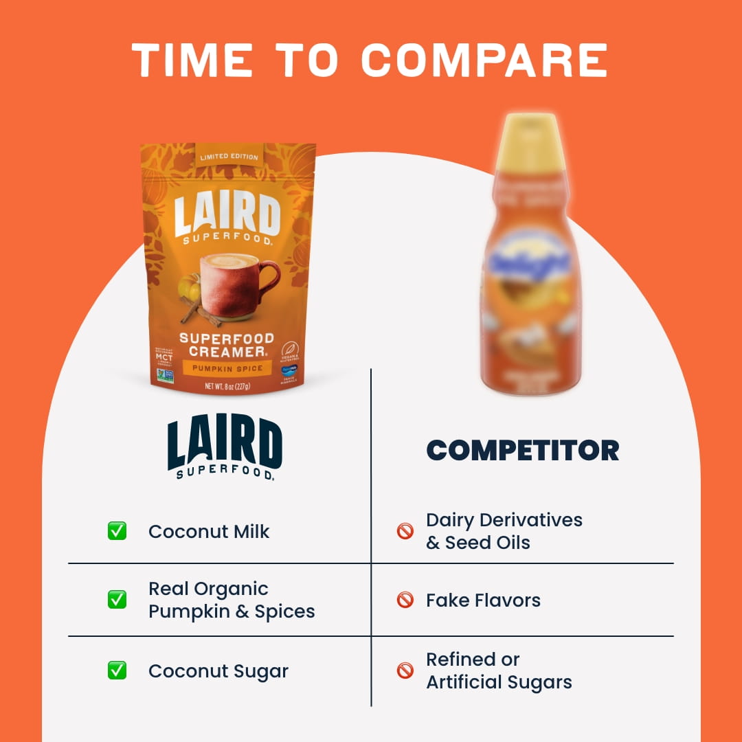 Laird vs Competitor