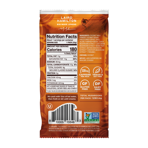 Pumpkin Spice Single Serving Instant Latte Back of Package