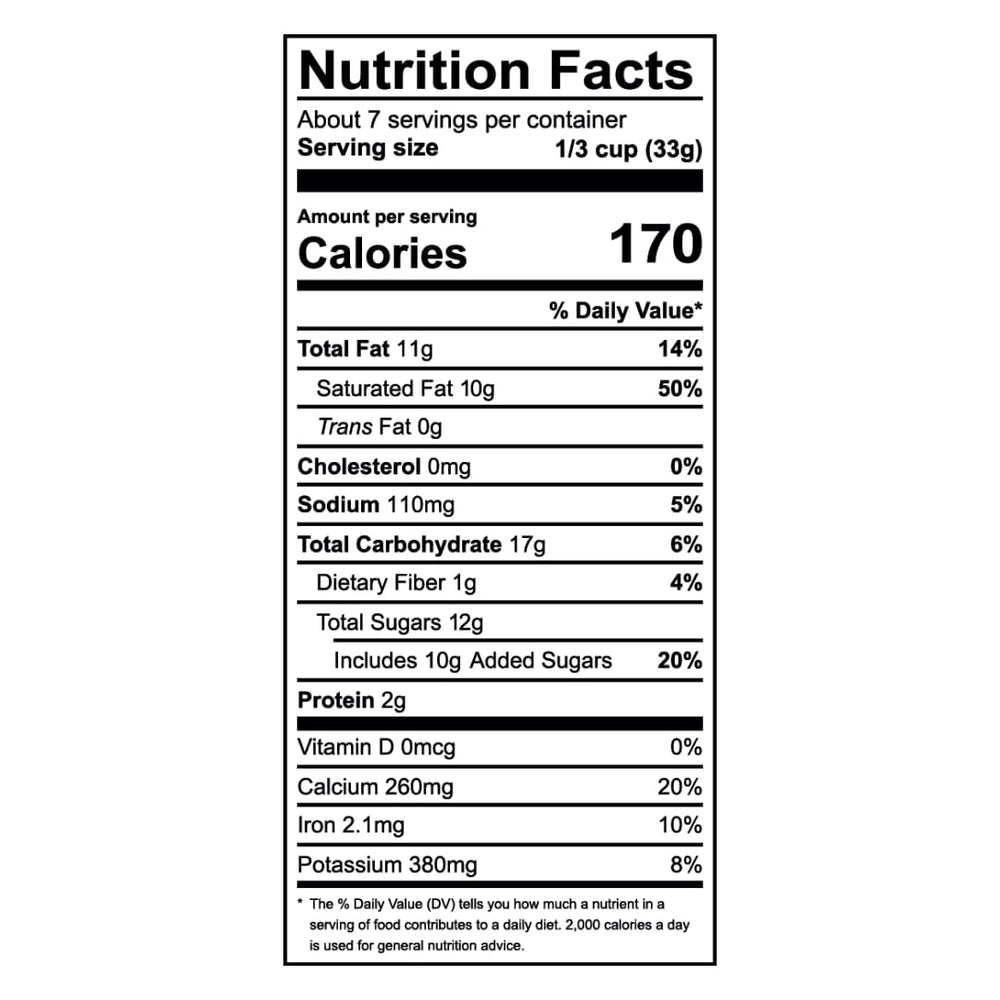 Nutrition Facts Panel