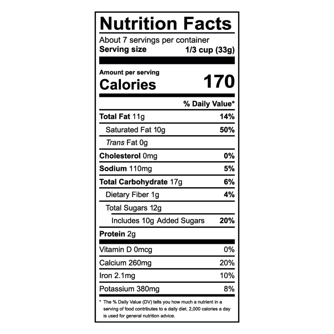 Nutrition Facts Panel