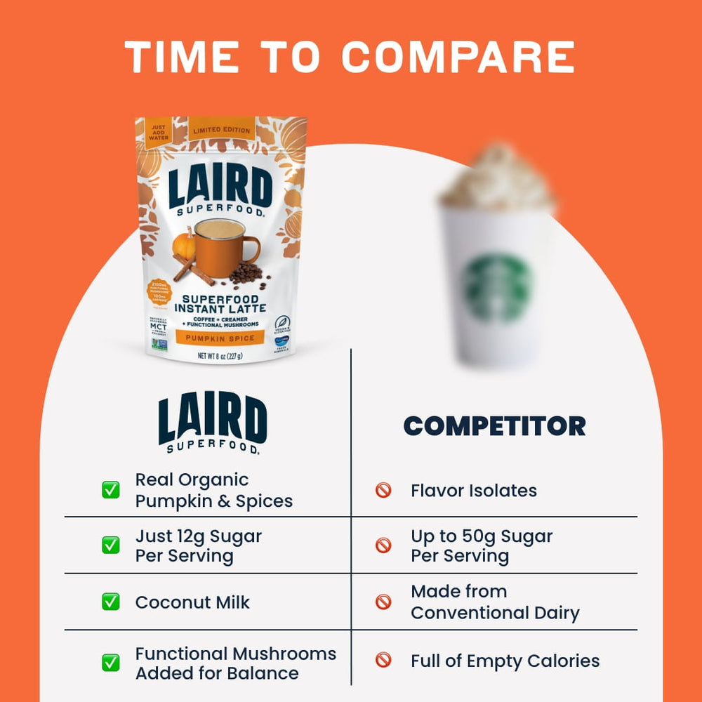 Laird vs Competitor
