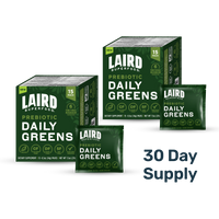 Prebiotic Daily Greens