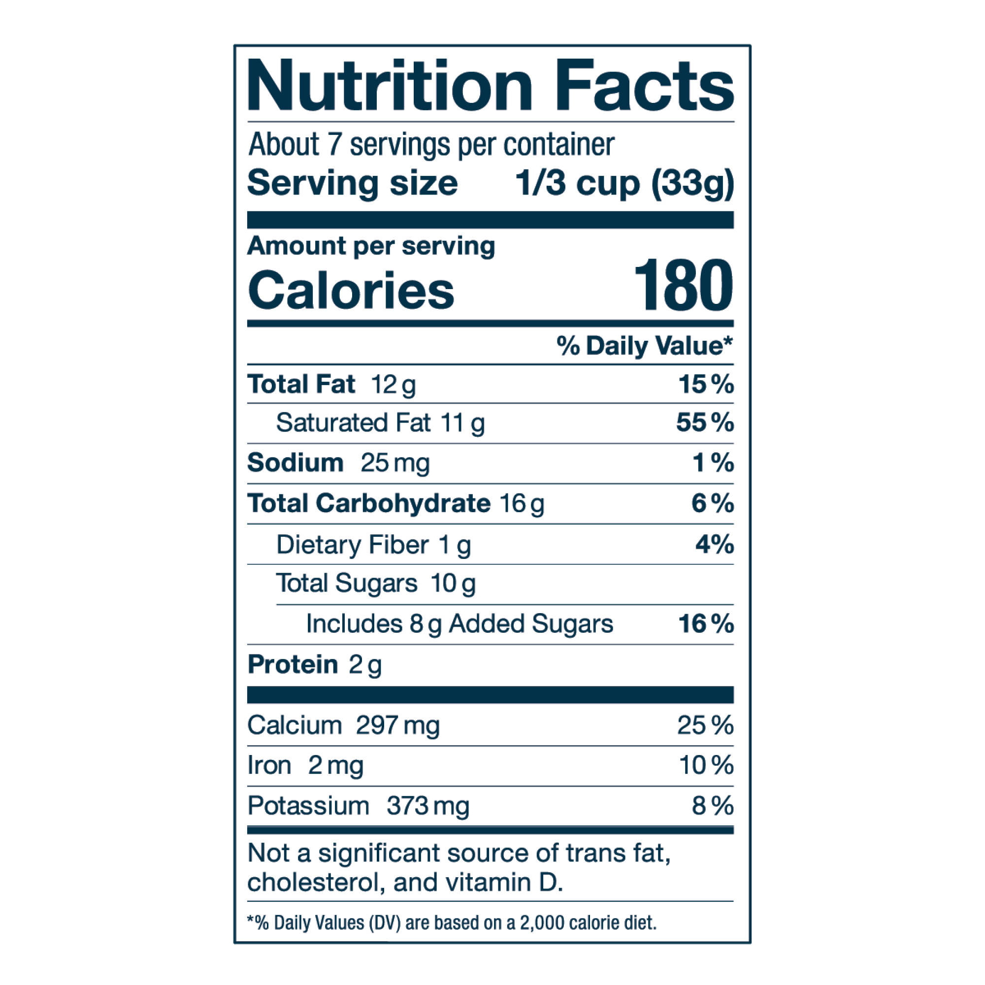Vanilla instant latte nutritional facts. 